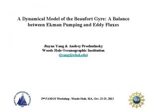 A Dynamical Model of the Beaufort Gyre A