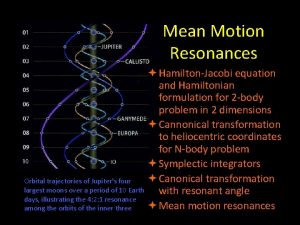 Mean Motion Resonances HamiltonJacobi equation and Hamiltonian formulation