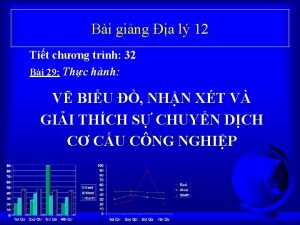 Bi ging a l 12 Tit chng trnh