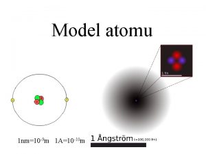 Model atomu 1 nm10 9 m 1 A10