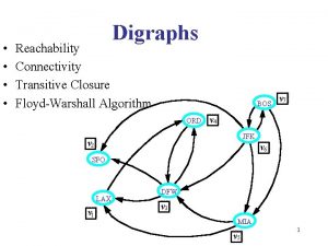 Digraphs Reachability Connectivity Transitive Closure FloydWarshall Algorithm BOS