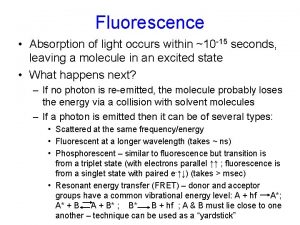 Fluorescence Absorption of light occurs within 10 15