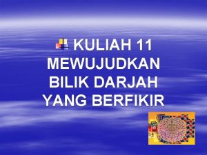 Berfikir dalam bilik darjah Berfikir dalam bilik darjah