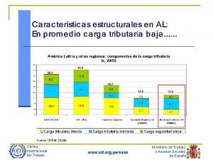 Oficina Internacional del Trabajo www oit org pessos