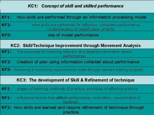 Skilled performance