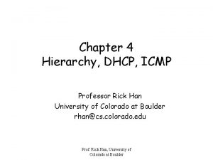 Chapter 4 Hierarchy DHCP ICMP Professor Rick Han