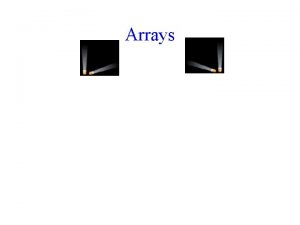 Memory representation of array