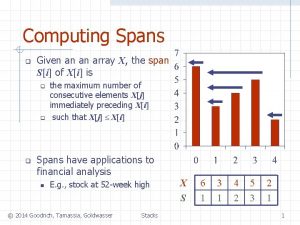 Computing spans with a stack Computing spans with a stack