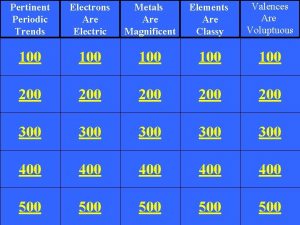 Pertinent Periodic Trends Electrons Are Electric Metals Are