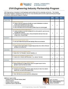 UVA Engineering Industry Partnership Program UVA Engineering is