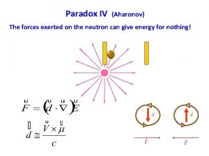 Paradox IV Aharonov The forces exerted on the