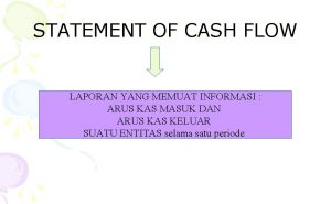 STATEMENT OF CASH FLOW LAPORAN YANG MEMUAT INFORMASI
