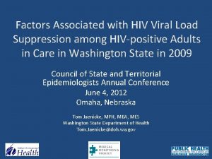 Factors Associated with HIV Viral Load Suppression among