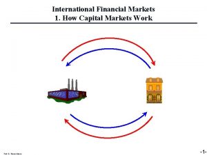 International Financial Markets 1 How Capital Markets Work