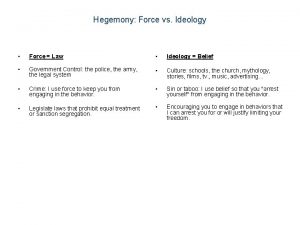 Hegemony Force vs Ideology Force Law Ideology Belief