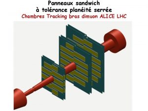 Panneaux sandwich tolrance planit serre Chambres Tracking bras