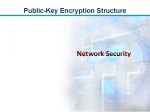 PublicKey Encryption Structure Network Security 1 PublicKey Encryption