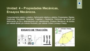 Unidad 4 Propiedades Mecnicas Ensayos Mecnicos Comportamiento elstico