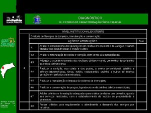 PLANO DIRETOR ILHA SOLTEIRA PARA TODOS DESENVOLVIMENTO JUSTO