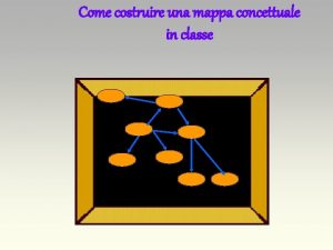 Come costruire una mappa concettuale in classe I