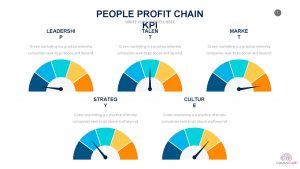 Associate degree startdag Associate degree startdag