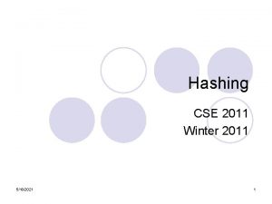 Hashing CSE 2011 Winter 2011 5182021 1 Hashing