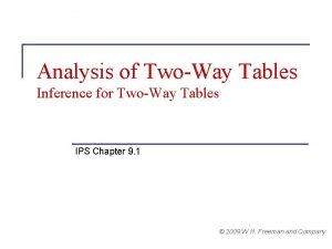 Analysis of TwoWay Tables Inference for TwoWay Tables