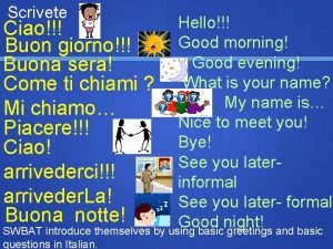 Scrivete Hello Ciao Good morning Buon giorno Good