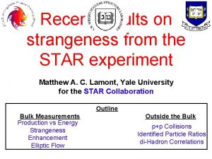 Recent results on strangeness from the STAR experiment