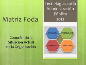 Matriz Foda Conociendo la Situacin Actual de la