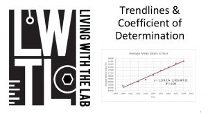 Trendlines Coefficient of Determination 1 DISCLAIMER USAGE The