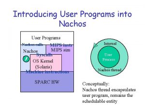 Introducing User Programs into Nachos User Programs Nachos