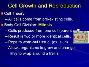 Cell Growth and Reproduction Cell Theory All cells