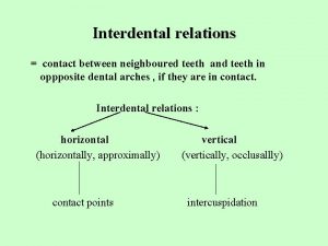 Interdental relations contact between neighboured teeth and teeth
