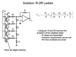 Solution R2 R Ladder Vout Using just R