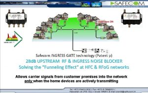 Safecom INGRESS GATE technology Patent p 28 d