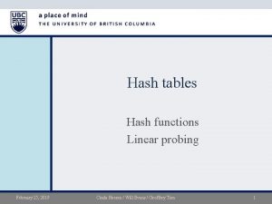 Hash tables Hash functions Linear probing February 25