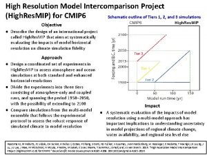 High Resolution Model Intercomparison Project High Res MIP