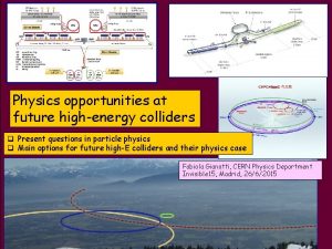 Physics opportunities at future highenergy colliders q Present