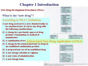 Chapter 1 Introduction New Drug Development Procedures FDA