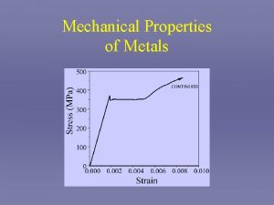 Mechanical Properties of Metals Mechanical Properties Stiffness Elastic