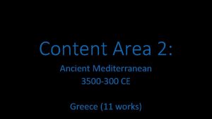 Athenian agora map