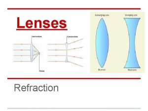 Lenses Refraction Lenses p 344 p 355 Lenses