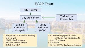 ECAP Team City Council City Staff Team Climate