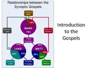 Introduction to the Gospels Introduction to the Gospels