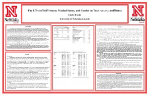 The Effect of SelfEsteem Marital Status and Gender