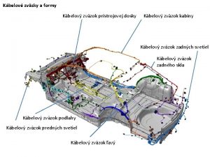 Kbelov zvzky a formy Kbelov zvzok prstrojovej dosky