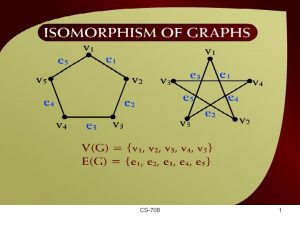 Isomorphism of Graphs 42 2 CS708 1 Isomorphism