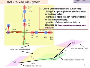 130801 YS KAGRA Vacuum System EYC EYV 1