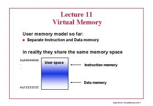 Lecture 11 Virtual Memory User memory model so